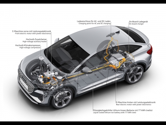 Audi Q4 Sportback e-tron [2023] 001