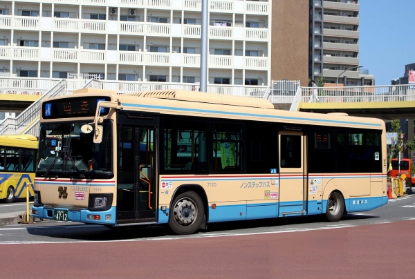 大阪200か4712 7120