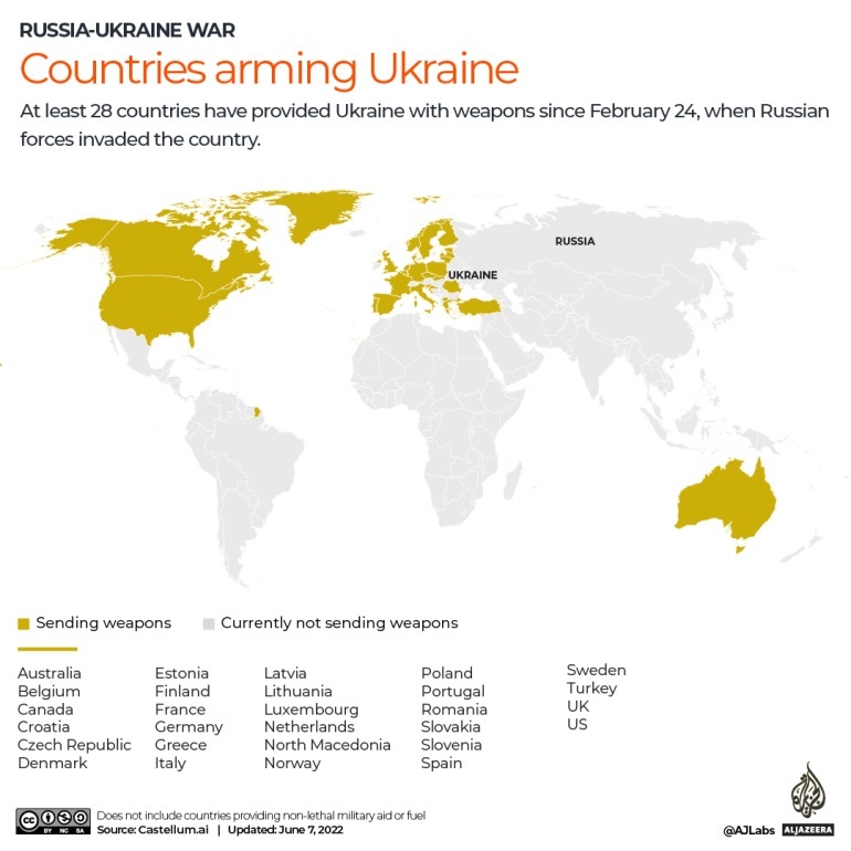 INTERACTIVE-countries-sending-weapons-to-Ukraine.jpg